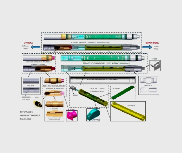 Universal Integrator