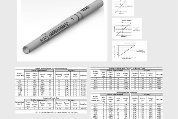 Short section on monitoring of drilling parameters